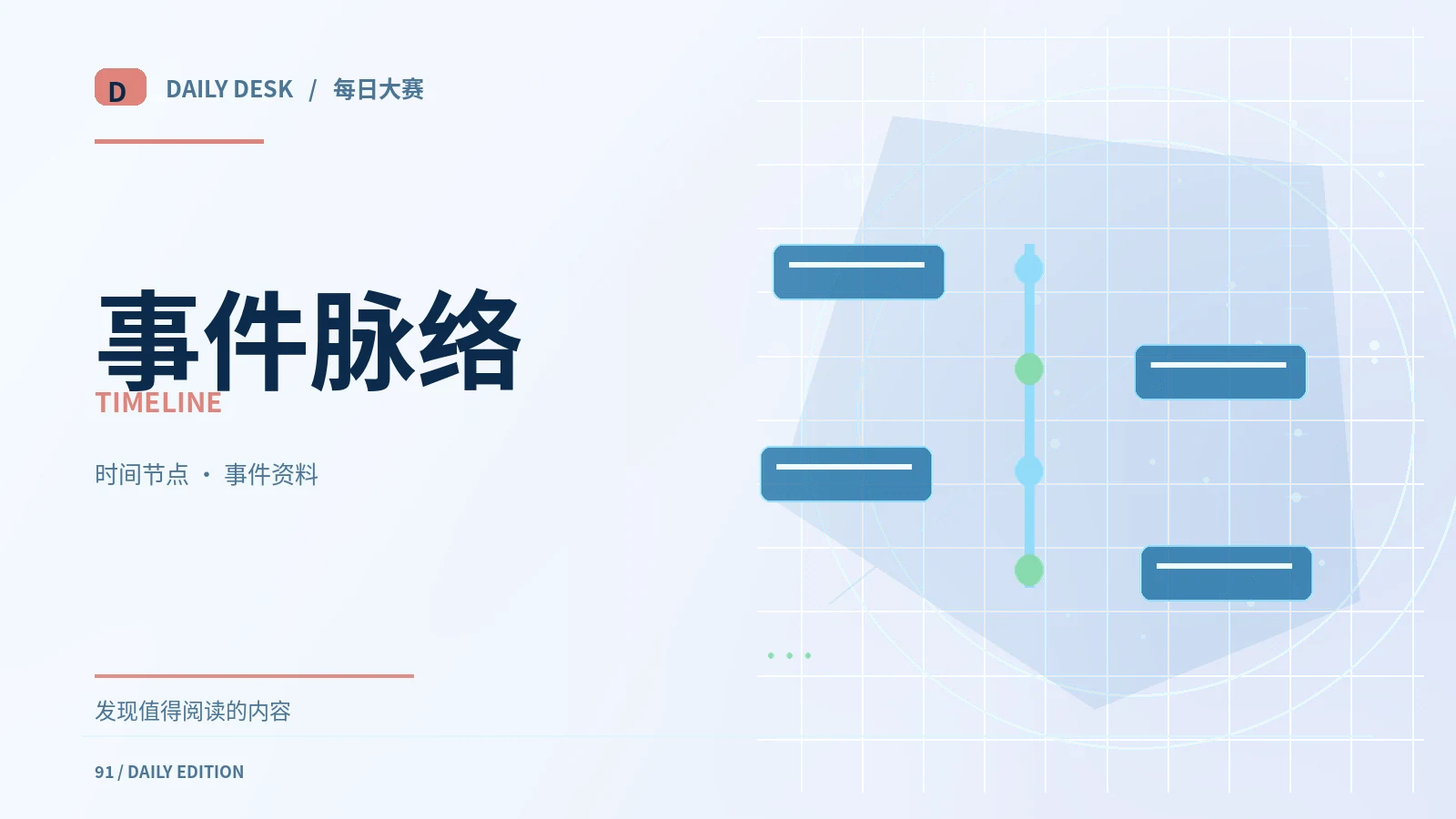 事件时间线该如何注明来源